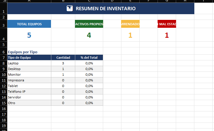 Inventario-computo